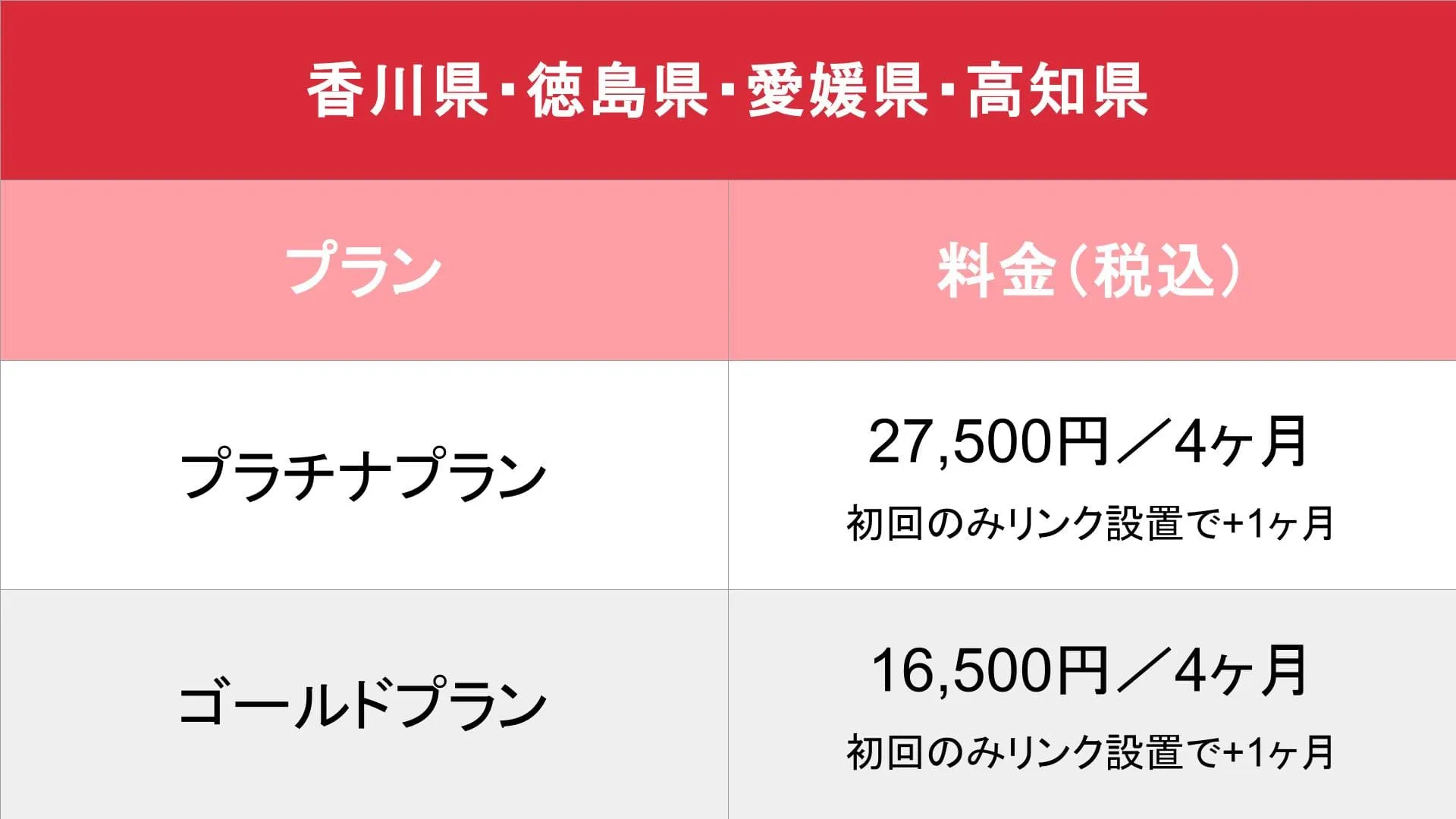 媒体名_基本_料金表